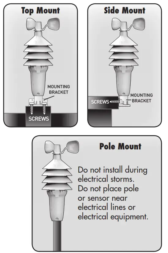 ACURITE Weather Center - Guidelines
