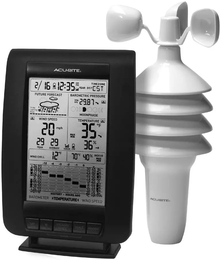 ACURITE Weather Center - WEATHER CENTER