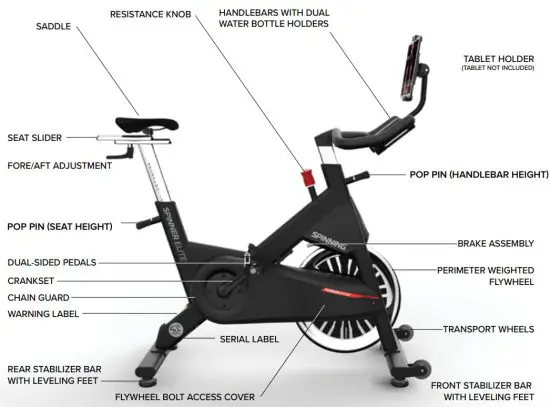 SPINNING 10 033 TM Elite Connected Spinner - YOUR SPINNER