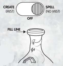 Magic MiXiES 14650 Magic Cauldron - 20