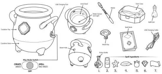 Magic MiXiES 14650 Magic Cauldron - magic