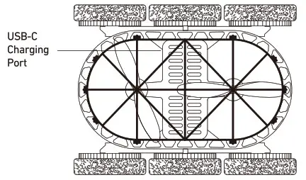 SHARPER IMAGE 1014117 RC Gravity Rover- Battery Installation