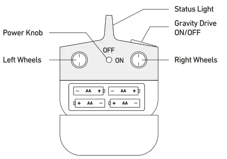 SHARPER IMAGE 1014117 RC Gravity Rover