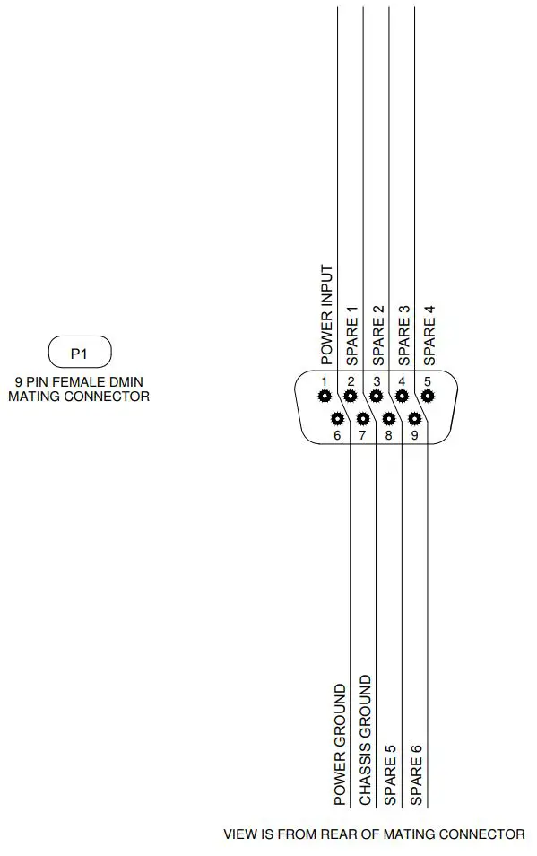 JUPITER AVIONICS UJAC2-001 Panel Mount USB-C Charger User Manual - MAIN CONNECTOR