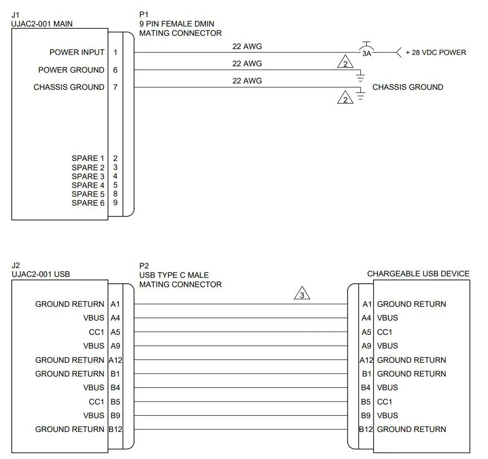 JUPITER AVIONICS UJAC2-001 Panel Mount USB-C Charger User Manual - UJAC2-001 MAIN