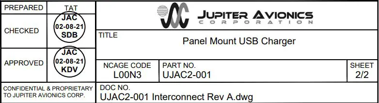 JUPITER AVIONICS UJAC2-001 Panel Mount USB-C Charger User Manual - UJAC2-001 MAIN