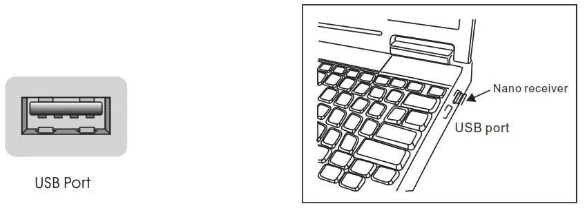 Shenzhen Sqt Electronics SMK 668M3AG RF2 4GHz Auto Link Keyboard and Optical Mouse - USB