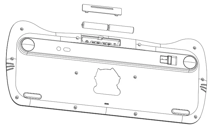 Shenzhen Sqt Electronics SMK 668M3AG RF2 4GHz Auto Link Keyboard and Optical Mouse - keyboard