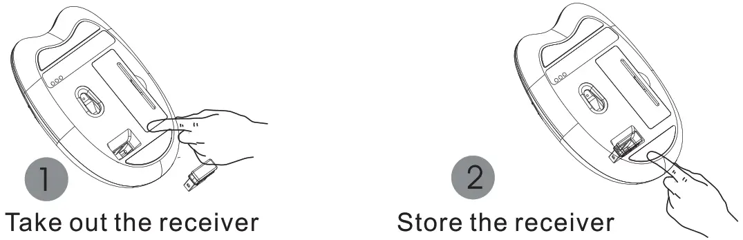 Shenzhen Sqt Electronics SMK 668M3AG RF2 4GHz Auto Link Keyboard and Optical Mouse - mouse,