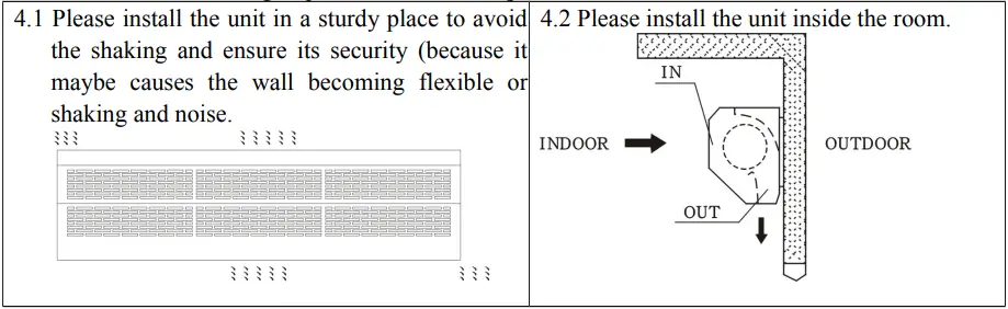 Ferono FK90E3 Air Curtain with an Electric Heater User Manual - INSTALLATION CAUTION