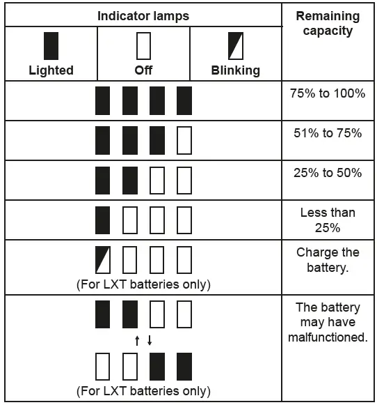 makita DFJ212A Cordless Fan Jacket-26