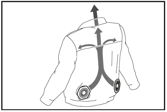 makita DFJ212A Cordless Fan Jacket-29