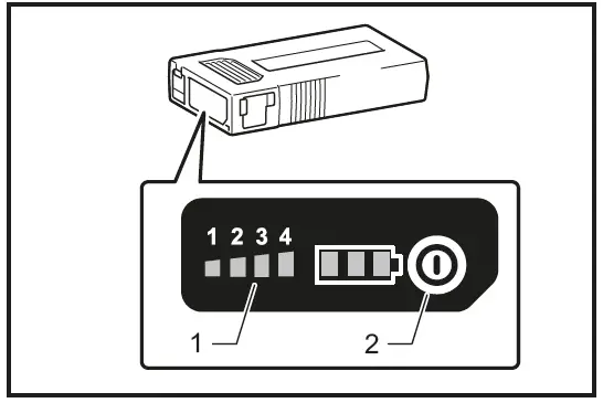 makita DFJ212A Cordless Fan Jacket-36