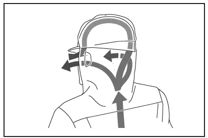 makita DFJ212A Cordless Fan Jacket-39