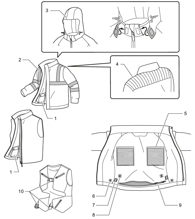 makita DFJ212A Cordless Fan Jacket-6