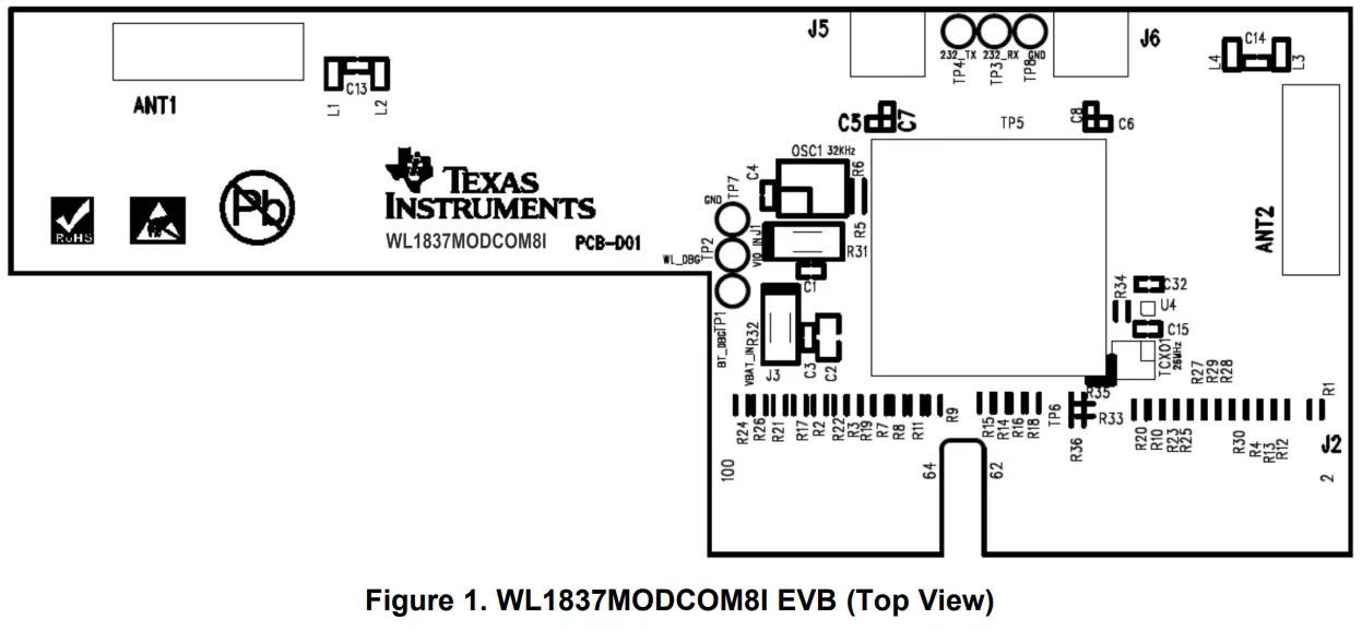 TEXAS INSTRUMENTS WL1837MODCOM8I WLAN MIMO and Bluetooth Module-