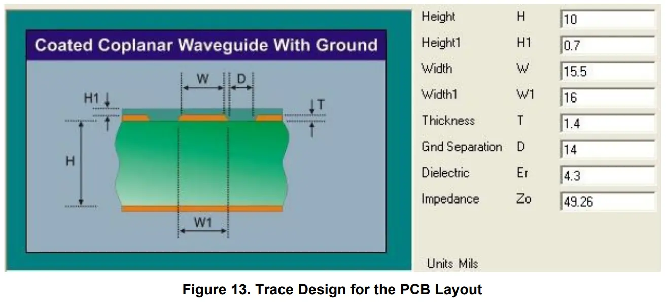 TEXAS INSTRUMENTS WL1837MODCOM8I WLAN MIMO and Bluetooth Module-fig10