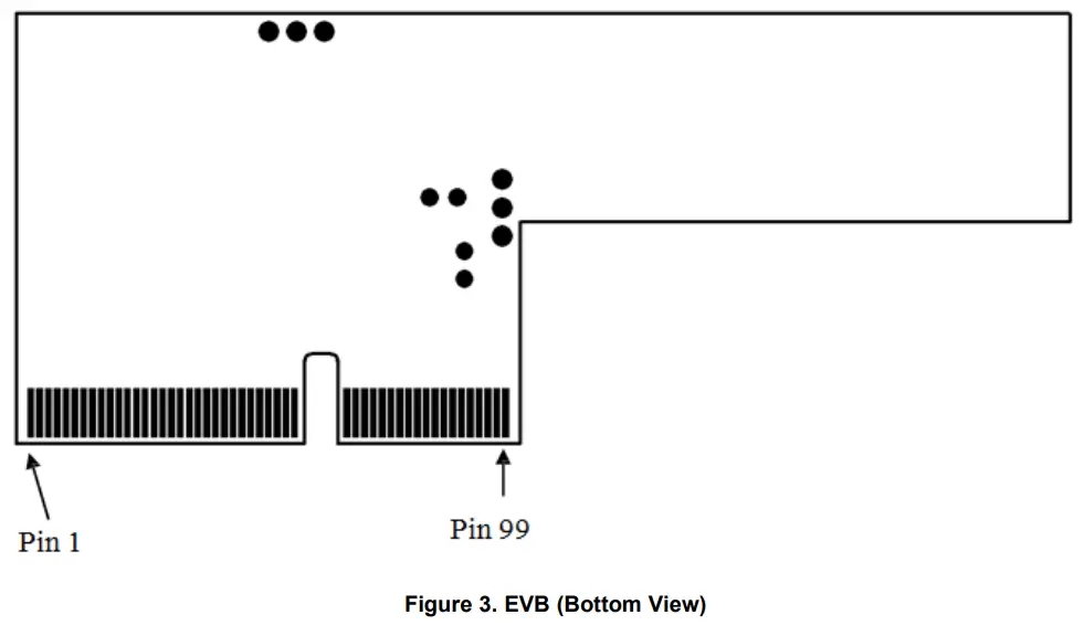 TEXAS INSTRUMENTS WL1837MODCOM8I WLAN MIMO and Bluetooth Module-fig2