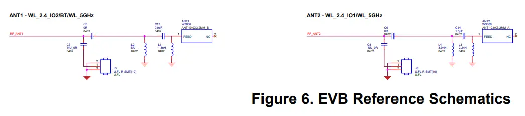 TEXAS INSTRUMENTS WL1837MODCOM8I WLAN MIMO and Bluetooth Module-fig6