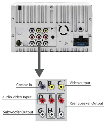 Regetek CW7020 7.0-Inch TFT LCD MP5 and Radio Receiver fig 1
