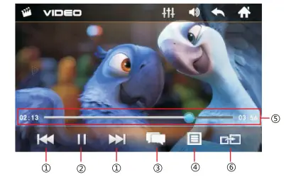 Regetek CW7020 7.0-Inch TFT LCD MP5 and Radio Receiver fig 10