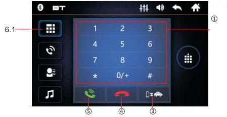 Regetek CW7020 7.0-Inch TFT LCD MP5 and Radio Receiver fig 12