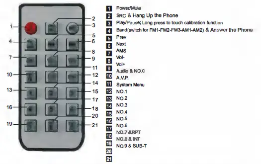 Regetek CW7020 7.0-Inch TFT LCD MP5 and Radio Receiver fig 30