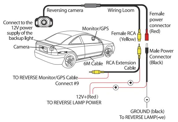 Regetek CW7020 7.0-Inch TFT LCD MP5 and Radio Receiver fig 5