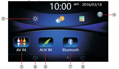 Regetek CW7020 7.0-Inch TFT LCD MP5 and Radio Receiver fig 7