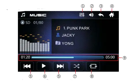 Regetek CW7020 7.0-Inch TFT LCD MP5 and Radio Receiver fig 8