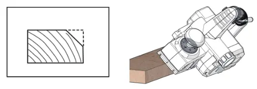 TACKLIFE Electric Planer - Chamfering