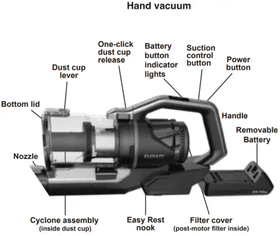 How to identify parts of your vacuum cleaner