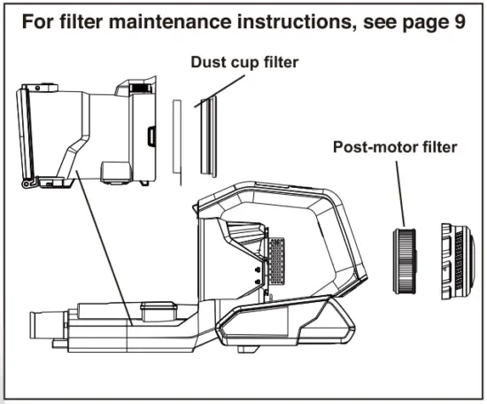 How to identify parts of your vacuum cleaner