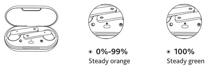 ttec-8694470832005-AirBeat-Free-True-Wireless-Bluetooth-Headset-fig-5