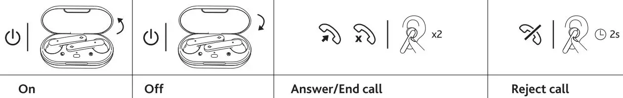 ttec-8694470832005-AirBeat-Free-True-Wireless-Bluetooth-Headset-fig-6