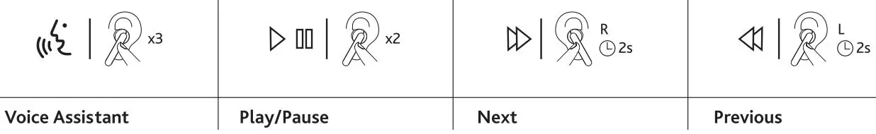 ttec-8694470832005-AirBeat-Free-True-Wireless-Bluetooth-Headset-fig-7