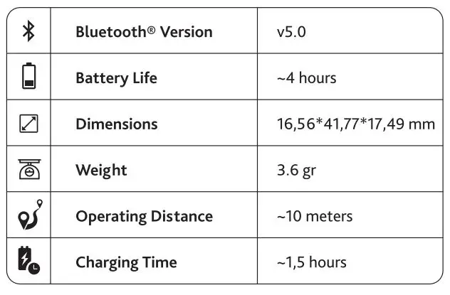 ttec-8694470832005-AirBeat-Free-True-Wireless-Bluetooth-Headset-fig-8