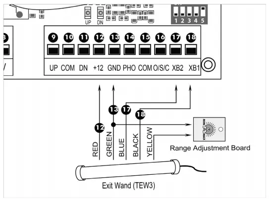 TOPENS Exit Wand RK990&RK1200