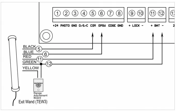 TOPENS Exit Wand Wiring Diagram