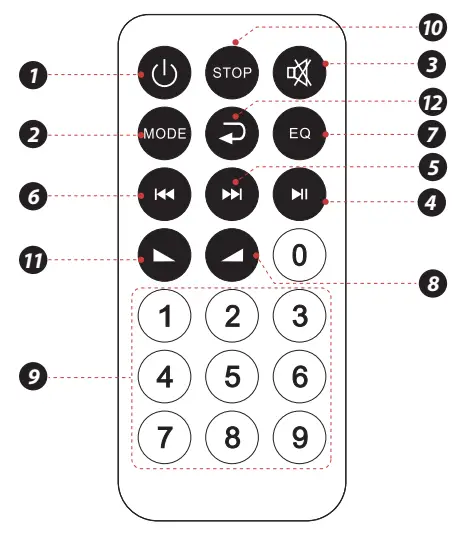 PYLE-Dual-Portable-Wireless-BT-Speaker-System-2