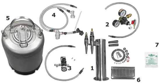 General Installation