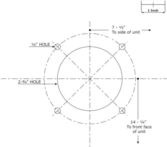 Template for Countertop