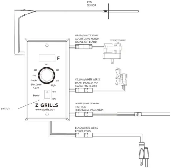 DIGITAL THERMOSTAT CONTROL WIRING DIAGRAM
