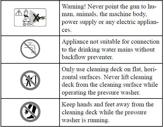greenworks GPW1804CK Pressure Washer-3