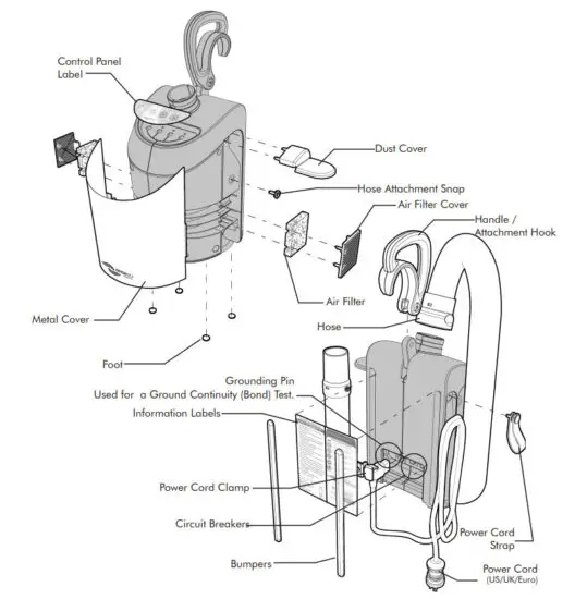 HOVERTECH Ht Air Patient Transport System Air Supply - figure 1