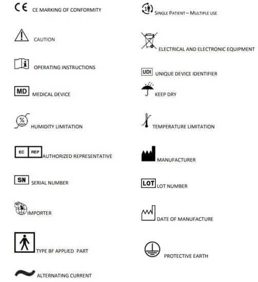 HOVERTECH Ht Air Patient Transport System Air Supply - figure 10