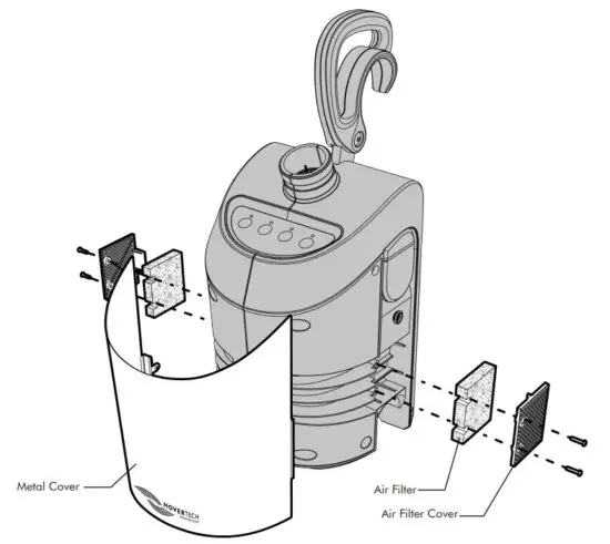 HOVERTECH Ht Air Patient Transport System Air Supply - figure 8
