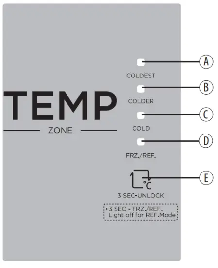 FORTE F21UFESWW 33 Inch Upright Freezer Refrigerator - control