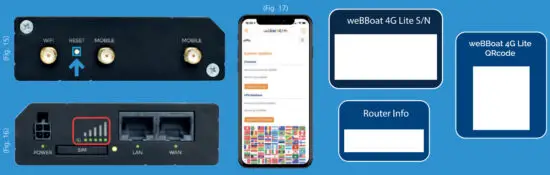 GLOMEX weBBoat 4G Lite Antenna - figure 2