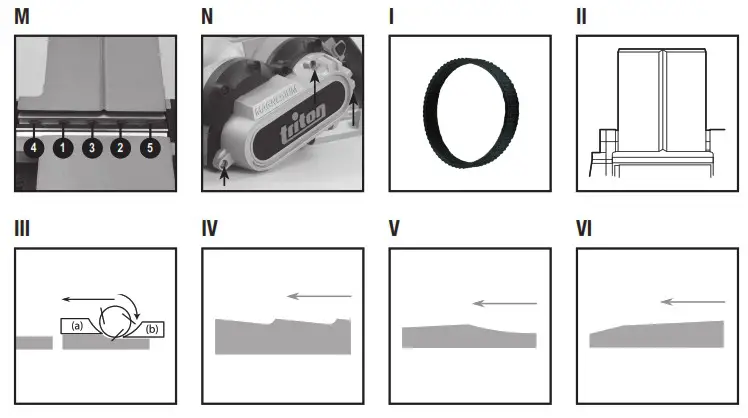 triton TPL180 1500W Triple Blade Planer - Product Overview 4